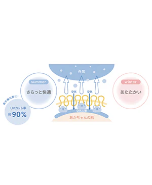 マスコットとソックスのセット - Image 10